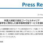 ゴーウェル　国内留学生　新卒採用　外国人材